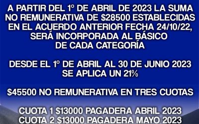 NUEVO ACUERDO SALARIAL 438/06