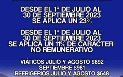 NUEVO INCREMENTO SALARIAL