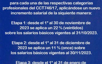 NUEVO AUMENTO SALARIAL