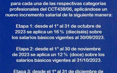 Nuevo Aumento Salarial