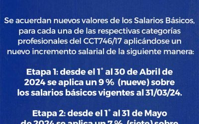 Nuevo aumento salarial 746/17