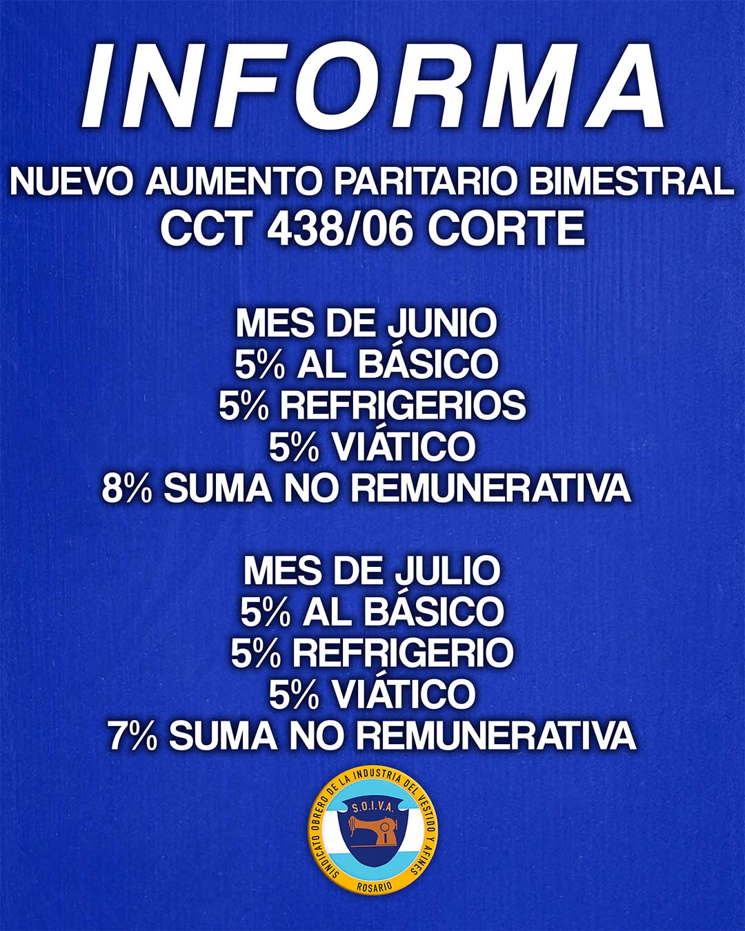 INFORMA-NUEVO-ACUERDO-438-JUNIO-2024
