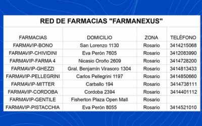 Nueva red de farmacias