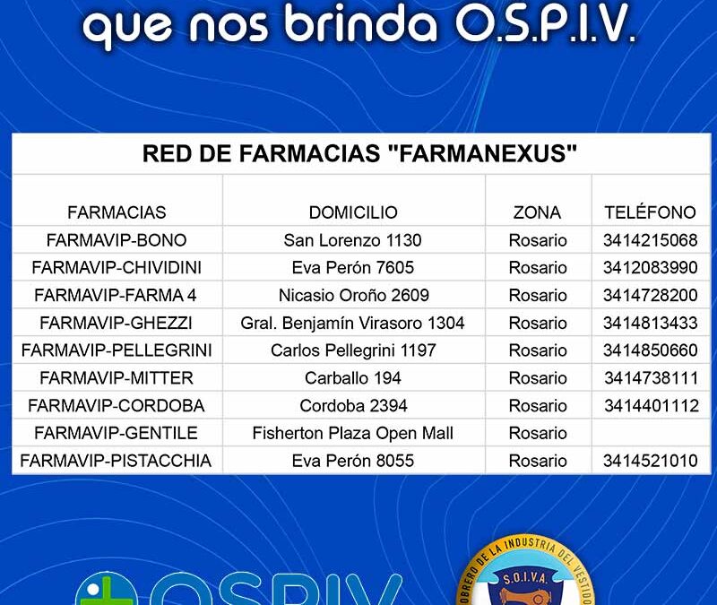 Nueva red de farmacias